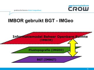 BGT (IMBGT)
Plustopografie (IMGEO)
Informatiemodel Beheer Openbare Ruimte
(IMBOR)
IMBOR gebruikt BGT - IMGeo
68
 