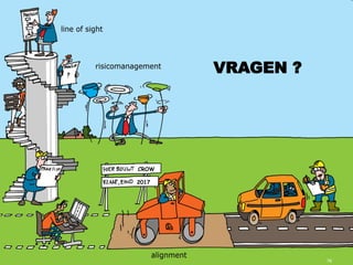 2017
76
CROW
VRAGEN ?
 