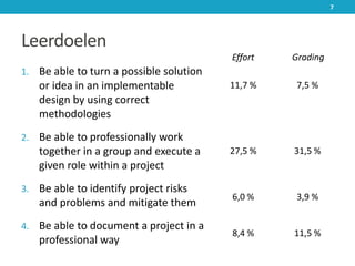 Leerdoelen
1. Be able to turn a possible solution
or idea in an implementable
design by using correct
methodologies
2. Be able to professionally work
together in a group and execute a
given role within a project
3. Be able to identify project risks
and problems and mitigate them
4. Be able to document a project in a
professional way
11,7 %
27,5 %
6,0 %
8,4 %
7,5 %
31,5 %
3,9 %
11,5 %
Effort Grading
7
 
