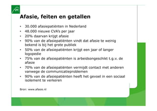 Afasie, feiten en getallen
•    30.000 afasiepatiënten in Nederland
•    48.000 nieuwe CVA’s per jaar
•    20% daarvan krijgt afasie
•    90% van de afasiepatiënten vindt dat afasie te weinig
     bekend is bij het grote publiek
•    50% van de afasiepatiënten krijgt een jaar of langer
     logopedie
•    75% van de afasiepatiënten is arbeidsongeschikt t.g.v. de
     afasie
•    70% van de afasiepatiënten vermijdt contact met anderen
     vanwege de communicatieproblemen
•    90% van de afasiepatiënten heeft het gevoel in een sociaal
     isolement te verkeren

Bron: www.afasie.nl
 