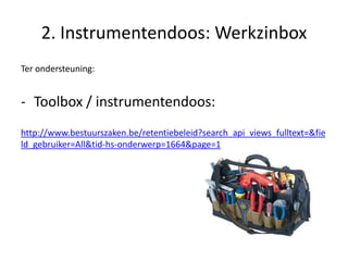 2. Instrumentendoos: Werkzinbox
Ter ondersteuning:

- Toolbox / instrumentendoos:
http://www.bestuurszaken.be/retentiebeleid?search_api_views_fulltext=&fie
ld_gebruiker=All&tid-hs-onderwerp=1664&page=1

 