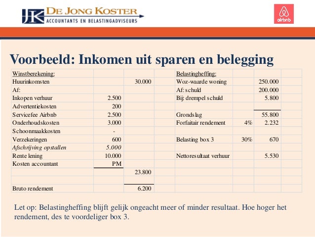 Presentatie Airbnb Belastingen (Rotterdam Group, Community)