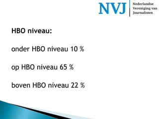 HBO niveau: onder HBO niveau 10 % op HBO niveau 65 % boven HBO niveau 22 % 