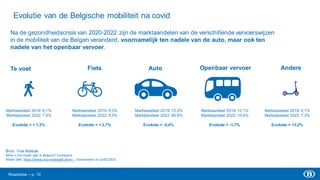 Roadshow Plannen NMBS & Infrabel 2023 2026 Antwerpen