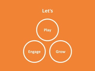 Play
Engage Grow
Let’s
 