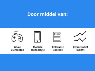 Door middel van:
Game
elementen
Mobiele
technologie
Kwantitatief
Inzicht
Relevante
content
 