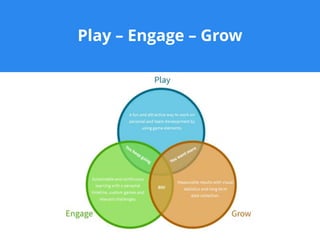 Play – Engage – Grow
 