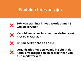Nadelen hiervan zijn:
50% van trainingsinhoud wordt binnen 5
weken vergeten
Verschillende leerinterventies sluiten vaak
niet op elkaar aan
Er is beperkt zicht op de ROI
Organisaties hebben weinig inzicht in de
kennis, vaardigheden en gedragingen van
hun medewerkers
 
