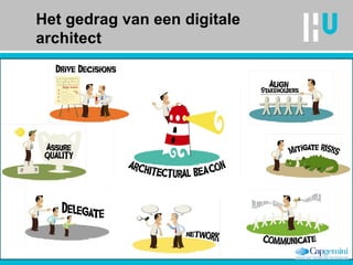 Het gedrag van een digitale architect 