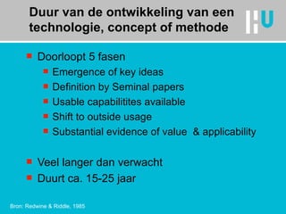 Duur van de ontwikkeling van een technologie, concept of methode Doorloopt 5 fasen Emergence of key ideas  Definition by Seminal papers Usable capabilitites available Shift to outside usage Substantial evidence of value  & applicability Veel langer dan verwacht Duurt ca. 15-25 jaar Bron: Redwine & Riddle, 1985 