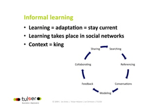 Sharing          Searching 




                            Collabora?ng                                  Referencing 




                                    Feedback                          Conversa?ons 


                                                          Modeling 

  © 2009 |  Jos Arets |  Vivian Heijnen | Lei Ortmans | TU220 
 
