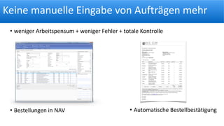 Keine manuelle Eingabe von Aufträgen mehr
• weniger Arbeitspensum + weniger Fehler + totale Kontrolle
• Bestellungen in NAV • Automatische Bestellbestätigung
 