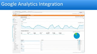 Google Analytics Integration
 