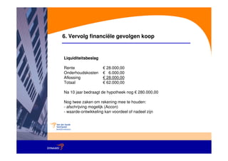 6. Vervolg financiële gevolgen koop


Liquiditeitsbeslag

Rente                € 28.000,00
Onderhoudskosten     € 6.000,00
Aflossing            € 28.000,00
Totaal               € 62.000,00

Na 10 jaar bedraagt de hypotheek nog € 280.000,00

Nog twee zaken om rekening mee te houden:
- afschrijving mogelijk (Accon)
- waarde-ontwikkeling kan voordeel of nadeel zijn
 