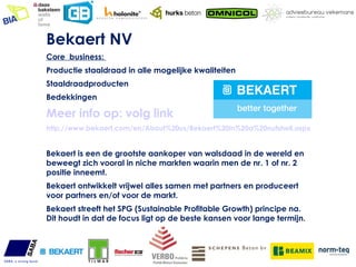 Bekaert NV
Core business:
Productie staaldraad in alle mogelijke kwaliteiten
Staaldraadproducten
Bedekkingen

Meer info op: volg link
http://www.bekaert.com/en/About%20us/Bekaert%20in%20a%20nutshell.aspx


Bekaert is een de grootste aankoper van walsdaad in de wereld en
beweegt zich vooral in niche markten waarin men de nr. 1 of nr. 2
positie inneemt.
Bekaert ontwikkelt vrijwel alles samen met partners en produceert
voor partners en/of voor de markt.
Bekaert streeft het SPG (Sustainable Profitable Growth) principe na.
Dit houdt in dat de focus ligt op de beste kansen voor lange termijn.
 