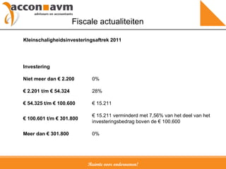 Ruimte voor ondernemen! Fiscale actualiteiten Kleinschaligheidsinvesteringsaftrek 2011 0% Meer dan € 301.800 €  15.211 verminderd met 7,56% van het deel van het investeringsbedrag boven de € 100.600 €  100.601 t/m € 301.800 €  15.211 €  54.325 t/m € 100.600 28%  €  2.201 t/m € 54.324 0% Niet meer dan € 2.200 Investering 