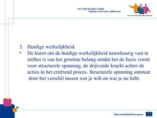3. Huidige werkelijkheid.
• De kunst om de huidige werkelijkheid nauwkeurig vast te
   stellen is van het grootste belang omdat het de basis vormt
   voor structurele spanning, de drijvende kracht achter de
   acties in het creërend proces. Structurele spanning ontstaat
    door het verschil tussen wat je wilt en wat je nu hebt.
 