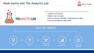 • Initiatief van Cmotions
• Platform voor innovatie
• Focus op nieuwe methoden, toepassingen en data
• Focus op behoefte & vraag creatie
> > > >
Maak kennis met The Analytics Lab
 
