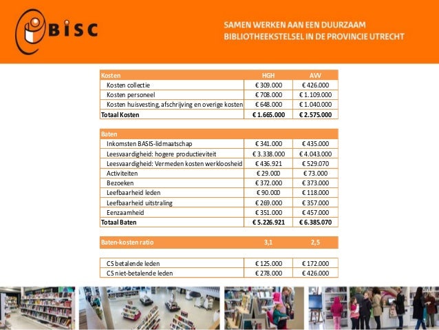 Presentatie BiSC maatschappelijke kosten & baten analyse