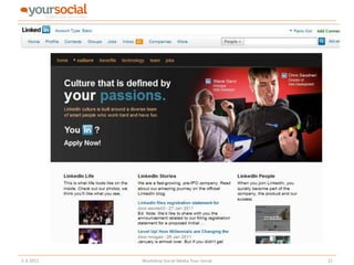 2-3-2011   Workshop Social Media Your Social   21
 