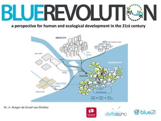 a perspective for human and ecological development in the 21st century
Dr. ir. Rutger de Graaf-van Dinther
 