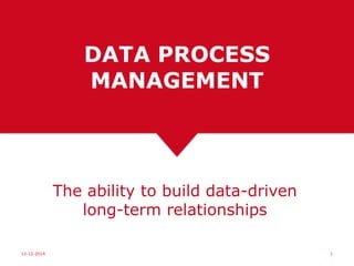 DATA PROCESS
MANAGEMENT
The ability to build data-driven
long-term relationships
15-06-15 1
 