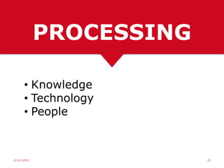Q 2215-06-15
What data do you
collect?
Do you take your
customer journeys
into account?
 