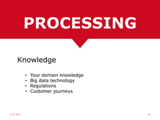 A FOOL
WITH A
TOOL
2315-06-15
 