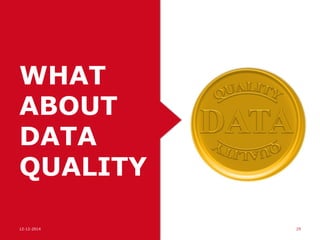 15-06-15 29
ACCELERATE BY
AUTOMATION
Technology – standards and innovation
• Collection
• Tag management
• Storage/Data warehousing
• Analytics
• BI tools
• Visualisation
 