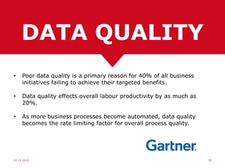 15-06-15 30
YOUR
COMPETENCES
People – co-creation
• CDO, CMTO, CIO
• Data scientists
• Data engineers
• Analysts
• IT
 