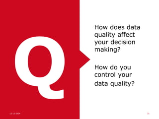 15-06-15 31
DATA DRIVEN
Company – Agile, Process, Innovation
ActionDecisionInsightDataKPIBusiness goal
Data Process ManagementManager Analyst Manager
 