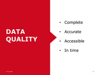 Q 3215-06-15
What kind of
technology is
valuable for your
business?
Are they supported
by the right
knowledge?
 