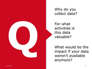 15-06-15 37
DATA
QUALITY
REQUIRES
• Knowhow to be
shared
• Best of breed
technology and
practices
• High expertise to
be standardised
• Prevention of new
compliance risks
• Innovations to be
top priority
 