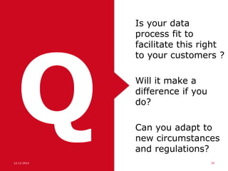 Q 3915-06-15
What is your
(organisation’s)
standpoint on
data ethics?
How will data
ethics impact your
reputation and CX?
 