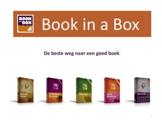 Book in a Box
De beste weg naar een goed boek




                                  1
 