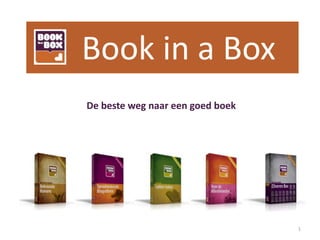 Book in a Box
De beste weg naar een goed boek
1
 