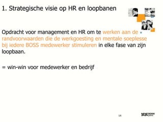1. Strategische visie op HR en loopbanen

Opdracht voor management en HR om te werken aan de
randvoorwaarden die de werkgoesting en mentale soeplesse
bij iedere BOSS medewerker stimuleren in elke fase van zijn
loopbaan.
= win-win voor medewerker en bedrijf

14

 