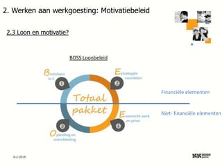 2. Werken aan werkgoesting: Motivatiebeleid
2.3 Loon en motivatie?

BOSS Loonbeleid

Financiële elementen

Niet- financiële elementen

6-2-2014

17

 