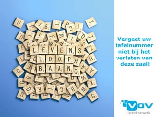 Vergeet uw
tafelnummer
niet bij het
verlaten van
deze zaal!

 