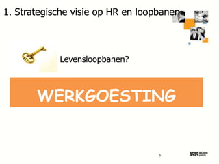 1. Strategische visie op HR en loopbanen

Levensloopbanen?

WERKGOESTING

5

 