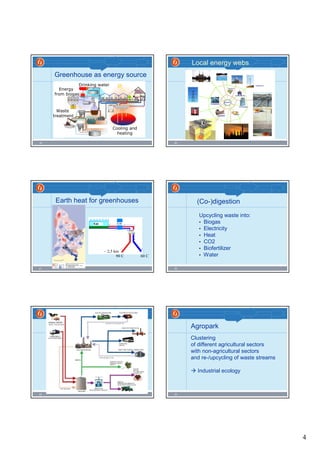 4
19
Energy
from biogas
Drinking water
Waste
treatment
Cooling and
heating
Greenhouse as energy source
20
Local energy webs
21
Earth heat for greenhouses
~ 2,5 km
90 C 60 C
22
(Co-)digestion
Upcycling waste into:
• Biogas
• Electricity
• Heat
• CO2
• Biofertilizer
• Water
23 24
Clustering
of different agricultural sectors
with non-agricultural sectors
and re-/upcycling of waste streams
Industrial ecology
Agropark
 