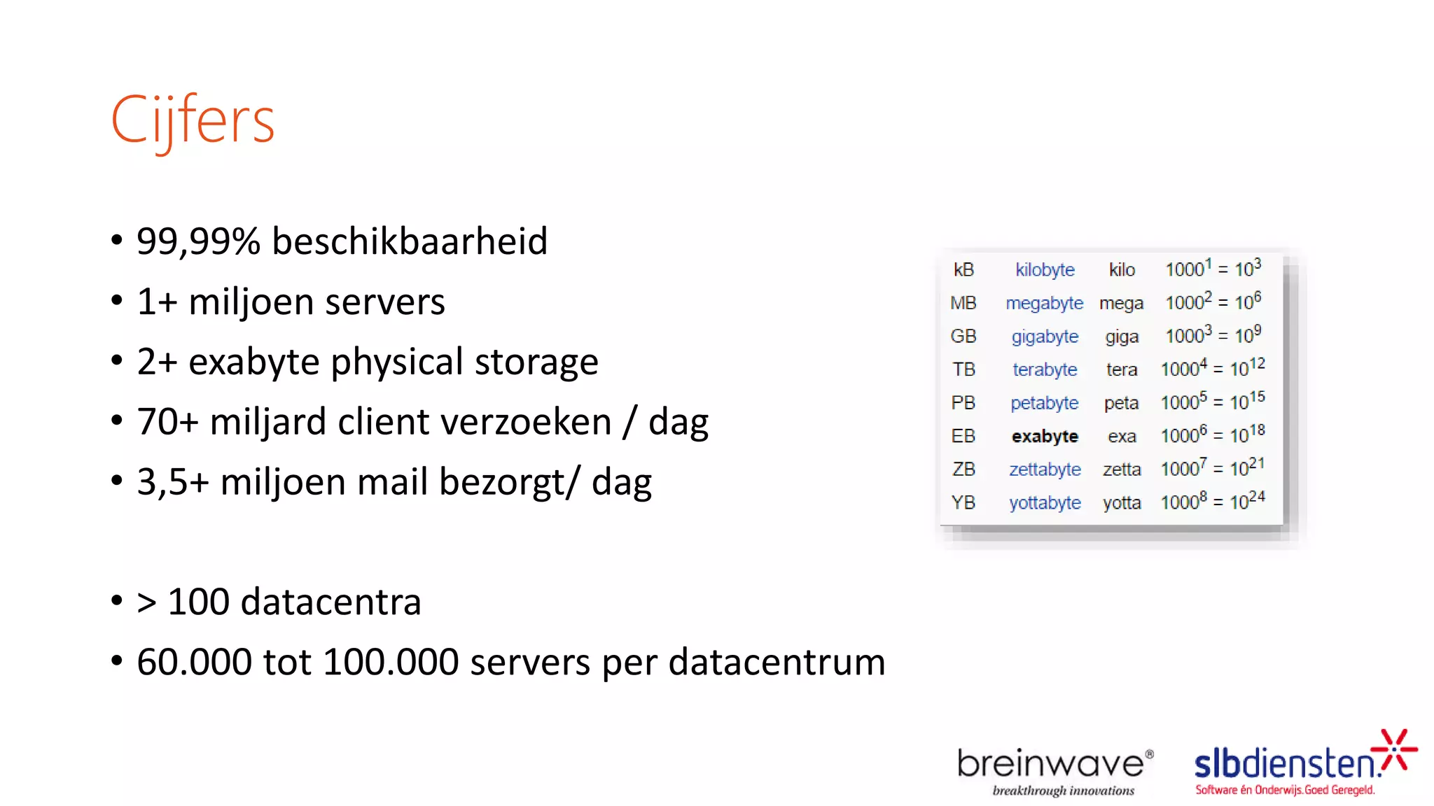 Cijfers
• 99,99% beschikbaarheid
• 1+ miljoen servers
• 2+ exabyte physical storage
• 70+ miljard client verzoeken / dag
• 3,5+ miljoen mail bezorgt/ dag
• > 100 datacentra
• 60.000 tot 100.000 servers per datacentrum
 