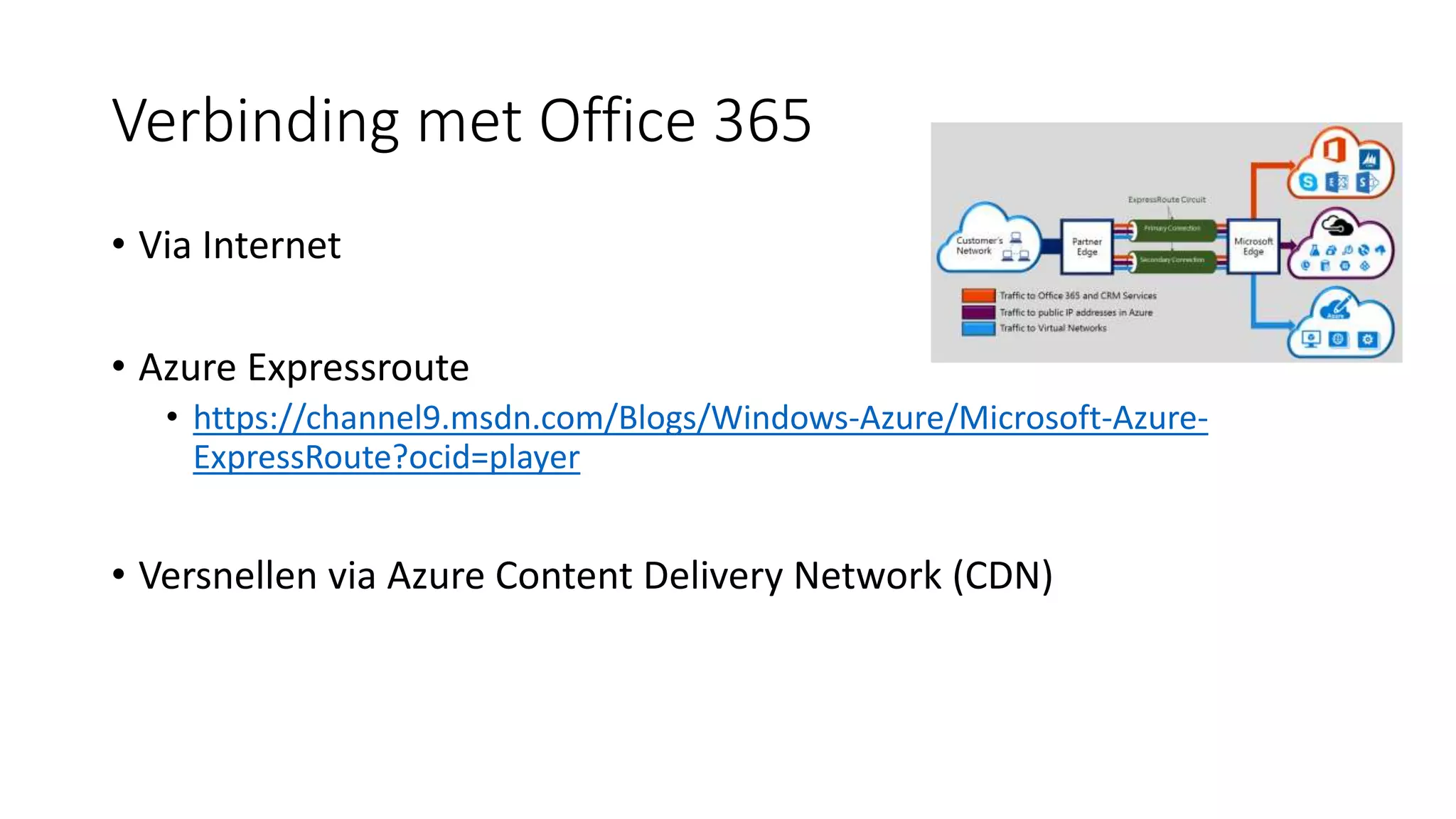 Verbinding met Office 365
• Via Internet
• Azure Expressroute
• https://channel9.msdn.com/Blogs/Windows-Azure/Microsoft-Azure-
ExpressRoute?ocid=player
• Versnellen via Azure Content Delivery Network (CDN)
 