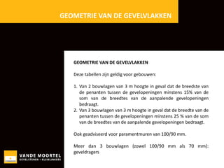 GEOMETRIE VAN DE GEVELVLAKKEN

GEOMETRIE VAN DE GEVELVLAKKEN
Deze tabellen zijn geldig voor gebouwen:
1. Van 2 bouwlagen van 3 m hoogte in geval dat de breedste van
de penanten tussen de gevelopeningen minstens 15% van de
som van de breedtes van de aanpalende gevelopeningen
bedraagt.
2. Van 3 bouwlagen van 3 m hoogte in geval dat de breedte van de
penanten tussen de gevelopeningen minstens 25 % van de som
van de breedtes van de aanpalende gevelopeningen bedraagt.

Ook geadviseerd voor paramentmuren van 100/90 mm.
Meer dan 3 bouwlagen (zowel 100/90 mm als 70 mm):
geveldragers

 