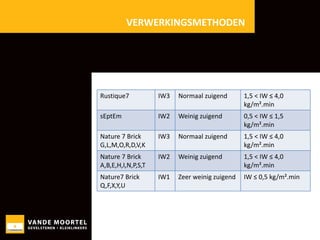 VERWERKINGSMETHODEN

Rustique7

IW3

Normaal zuigend

1,5 < IW ≤ 4,0
kg/m².min

sEptEm

IW2

Weinig zuigend

0,5 < IW ≤ 1,5
kg/m².min

Nature 7 Brick
G,L,M,O,R,D,V,K

IW3

Normaal zuigend

1,5 < IW ≤ 4,0
kg/m².min

Nature 7 Brick
A,B,E,H,I,N,P,S,T

IW2

Weinig zuigend

1,5 < IW ≤ 4,0
kg/m².min

Nature7 Brick
Q,F,X,Y,U

IW1

Zeer weinig zuigend

IW ≤ 0,5 kg/m².min

 
