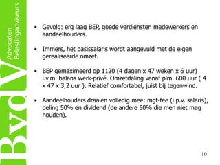 • Gevolg: erg laag BEP, goede verdiensten medewerkers en
aandeelhouders.
• Immers, het basissalaris wordt aangevuld met de eigen
gerealiseerde omzet.
• BEP gemaximeerd op 1120 (4 dagen x 47 weken x 6 uur)
i.v.m. balans werk-privé. Omzetdaling vanaf plm. 600 uur ( 4
x 47 x 3,2 uur ). Relatief comfortabel, juist bij tegenwind.
• Aandeelhouders draaien volledig mee: mgt-fee (i.p.v. salaris),
deling 50% en dividend (de andere 50% die men niet mag
houden).

10

 