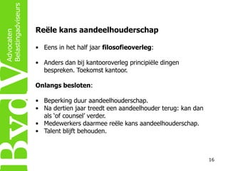 Reële kans aandeelhouderschap
• Eens in het half jaar filosofieoverleg:
• Anders dan bij kantooroverleg principiële dingen
bespreken. Toekomst kantoor.
Onlangs besloten:

• Beperking duur aandeelhouderschap.
• Na dertien jaar treedt een aandeelhouder terug: kan dan
als ‘of counsel’ verder.
• Medewerkers daarmee reële kans aandeelhouderschap.
• Talent blijft behouden.

16

 