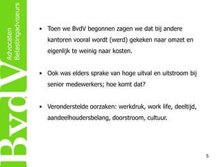 • Toen we BvdV begonnen zagen we dat bij andere
kantoren vooral wordt (werd) gekeken naar omzet en
eigenlijk te weinig naar kosten.
• Ook was elders sprake van hoge uitval en uitstroom bij
senior medewerkers; hoe komt dat?
• Veronderstelde oorzaken: werkdruk, work life, deeltijd,
aandeelhoudersbelang, doorstroom, cultuur.

5

 