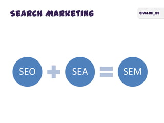 @ivalue_be
Search Marketing
SEO SEA SEM
 