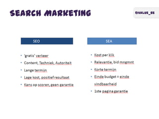 @ivalue_be
Search Marketing
 